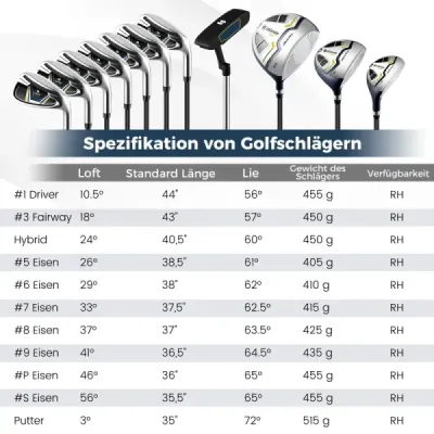 15 bucăți Set complet club de golf set de golf cu sac de golf & galben curcubeu