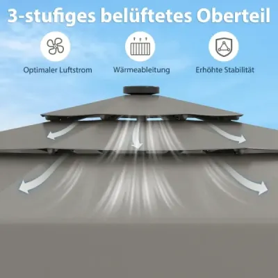 Umbrela de 300 cm cu iluminare LED Pe ambele parti cu 35° Umbrela de grădină Kinkable Gri