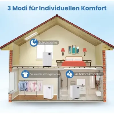 25,5 l/zi Dezumidificator de aer Dezumidificator electric Cameră dezumidificator pentru 25m2 camere
