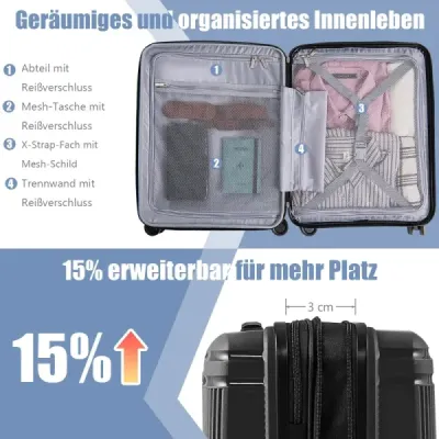 2 bucăţi. bagaj kit inclusiv 20" geantă de mână & 14" caz cosmetic PP hardshell bagaj negru