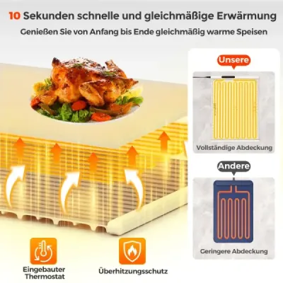 Electric Heat Mat Rollable Hot Plate Silicon Food Heater White