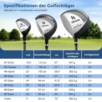 complet club de golf și set de buzunar pentru bărbați stângaci portabil stand de golf ușor sac gri