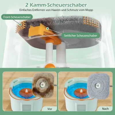 Wischmopp und Eimersystem mit Auswringfunktion & Wastewater Separation & 360°