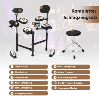 Set pliabil E-Drum cu Mesh Pads & 150 Sounds & 10 Demos 7 Set parțial E-Drum