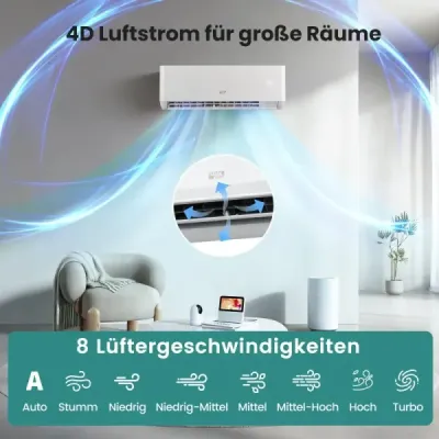 12000 BTU (34 kW) sistem mini-split de aer condiționat A++ Aer condiţionat eficient din punct de vedere energetic cu sistem de pompe de căldură White