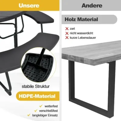 Set pentru 8 persoane Masa picnic cu gaura ecran & 4 banci Masa rezistenta la vreme Negru