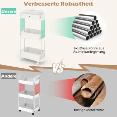 Cărucior multifuncţional cu roller rulant, cu capac detaşabil White