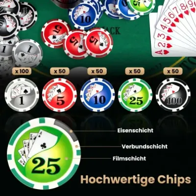 Pokerset cu 300 laser Chips & Poker Case & 2 Carduri & 2 Keys Poker Set complet