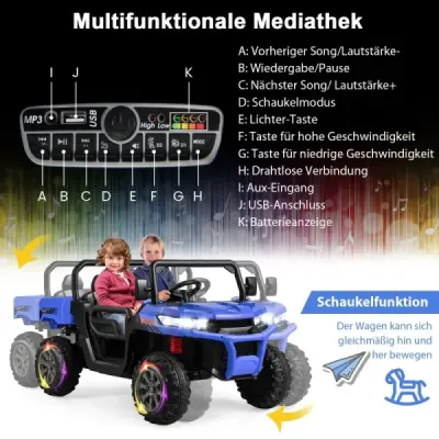 Tipar jgheab pentru copii cu 2 scaune si zona de incarcare si telecomanda Blue