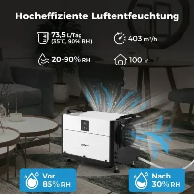 Dezumidificator de aer cu 3 moduri & 24H Uscator de constructii Timer agățat 2 în 1 dispozitiv industrial de uscare White
